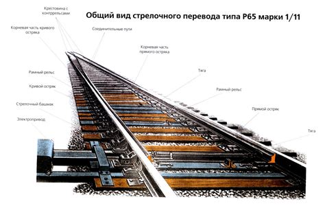 Симптомы неисправности стрелки автобуса