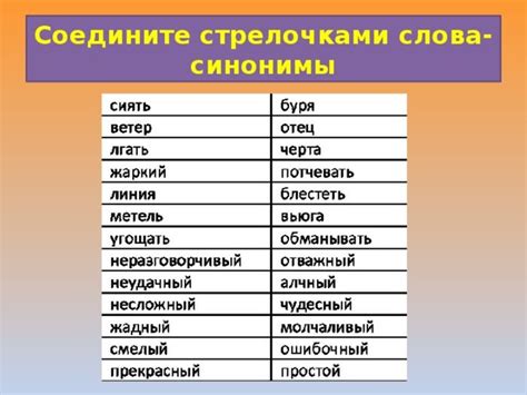 Синонимы для слова "безинтересный" в различных сферах