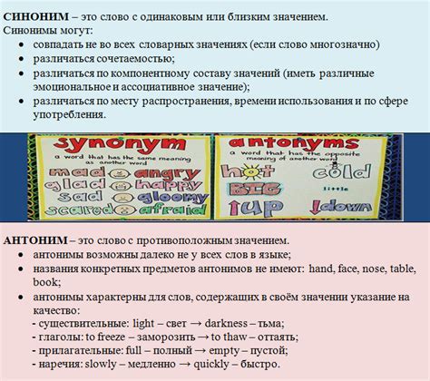 Синонимы и антонимы слова "без" в английском языке