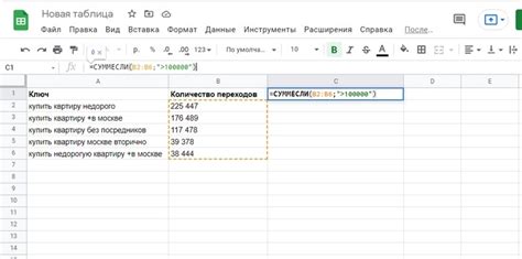 Синтаксис функции ИЛИ в Excel