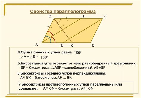 Синус угла в параллелограмме: правила и формулы