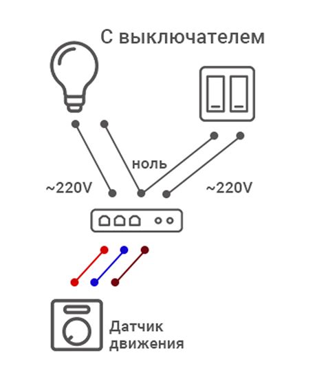 Синхронизация выключателя и светильника