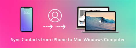 Синхронизация контактов iPhone через компьютер