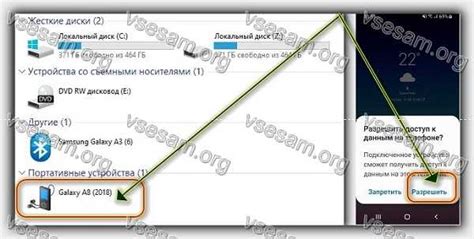 Синхронизация ноутбука и телефона: важность и польза