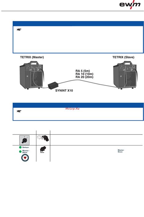 Синхронизация по USB-кабелю