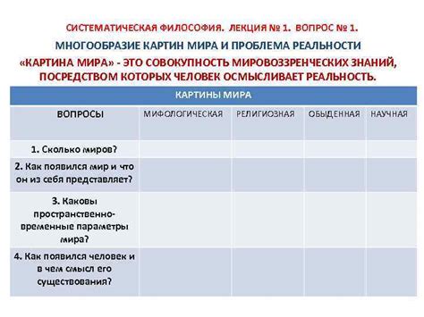 Систематическая проблема