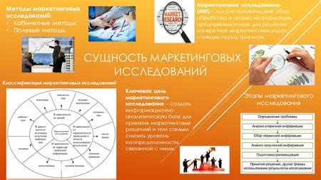 Систематический анализ информации