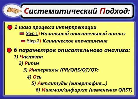 Систематический подход к анализу