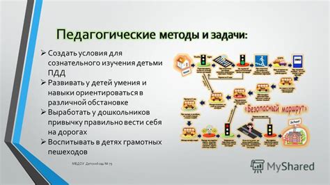 Систематическое изучение правил и стратегий