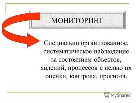 Систематическое и организованное изучение материала