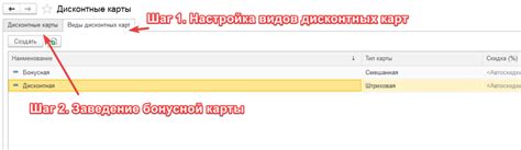 Система дисконтных предложений для владельцев карты Леонардо