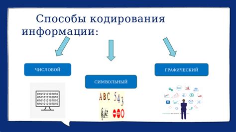 Система кодирования информации на печати