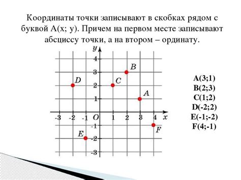 Система координат и выбор точек