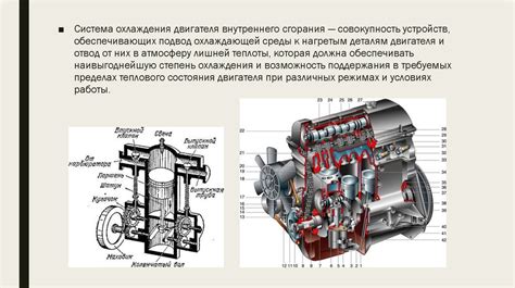 Система масляного охлаждения