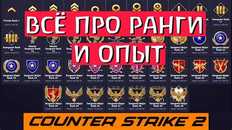 Система медалей и рангов в CS GO