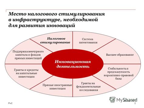 Система наград и стимулирования в создании бюрократической культуры