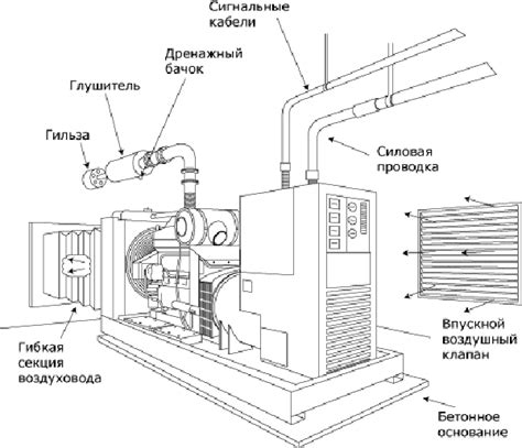 Система отвода отработанных газов