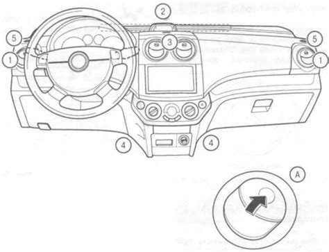 Система отопления и вентиляции Chevrolet Aveo T250