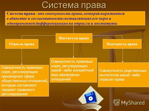 Система права и юридическая независимость