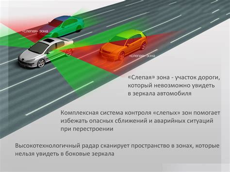 Система предупреждения о препятствиях