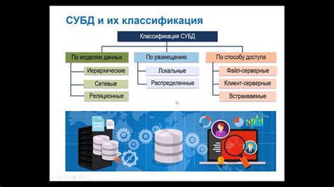 Система управления базами данных