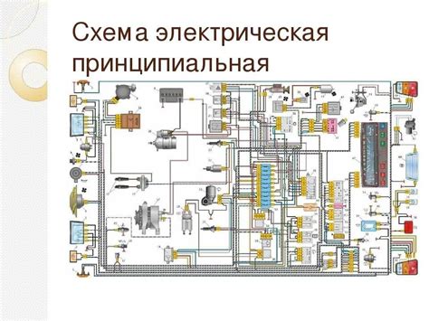 Система электрооборудования автомобиля