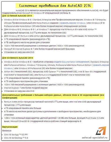 Системные требования для установки адаптера объектов в Автокад