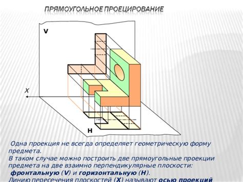 Складывание в геометрическую форму