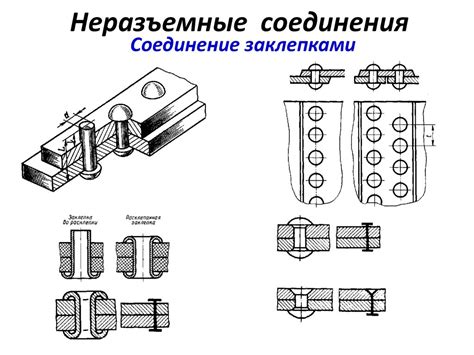 Складывание и соединение деталей