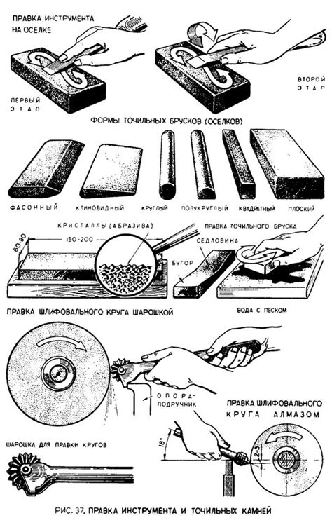 Складывание основы инструмента