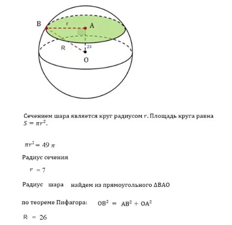 Склеивание и укрепление шара