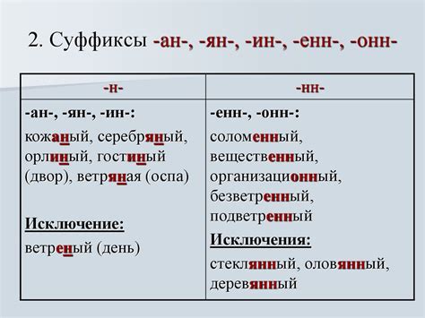 Склонение прилагательных с суффиксом -ый/-ий