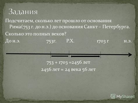 Сколько високосных лет прошло с момента основания Рима?