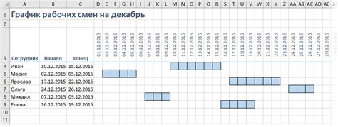 Сколько интервалов в Excel?