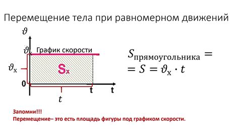 Скорость и перемещение по прямой