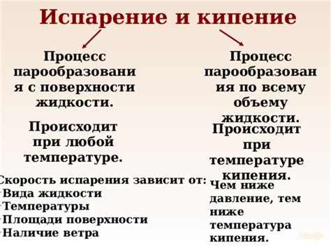 Скорость парообразования при различных условиях