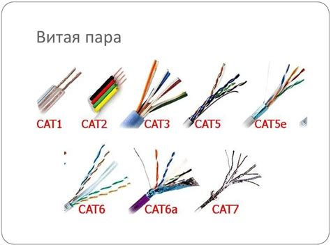 Скорость передачи данных при использовании волоконного кабеля интернета