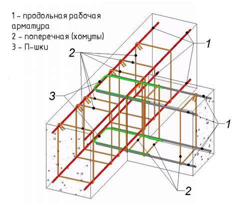 Скрепление углов специальными элементами