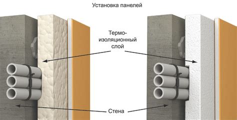 Скрытая проводка в стенах