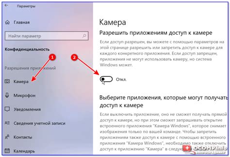 Скрытность действий и отключение камер