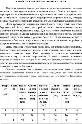 Скрытые свойства учетчупе: борьба с избыточным сахаром и сохранение вкуса