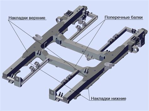 Слабая предпоследняя балка рамы