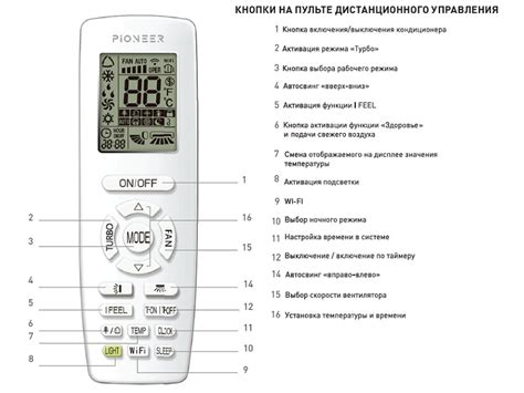 Слабый сигнал на пульте управления