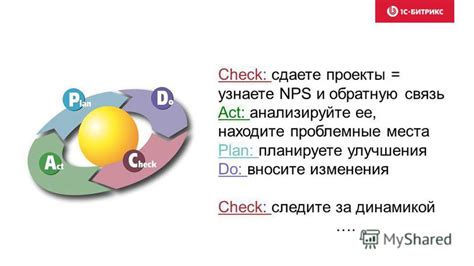 Следите за аналитикой и вносите изменения