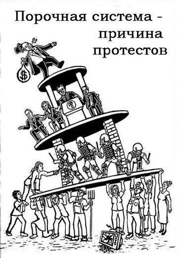 Следование рекомендациям производителя и профессиональная диагностика