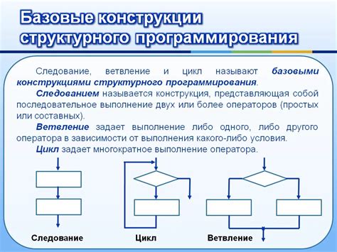 Следование рецепту