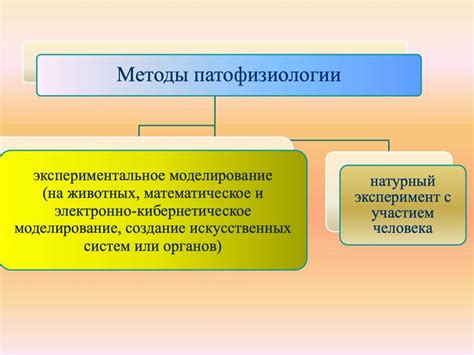 Следствие патологических процессов