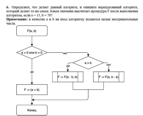 Следуя простому алгоритму, определите искомое значение