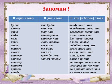 Слитное написание глаголов в инфинитиве и причастии