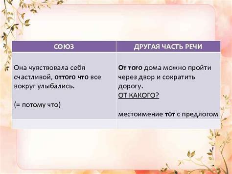 Слитно или раздельно: что такое нетерпение и почему оно возникает?